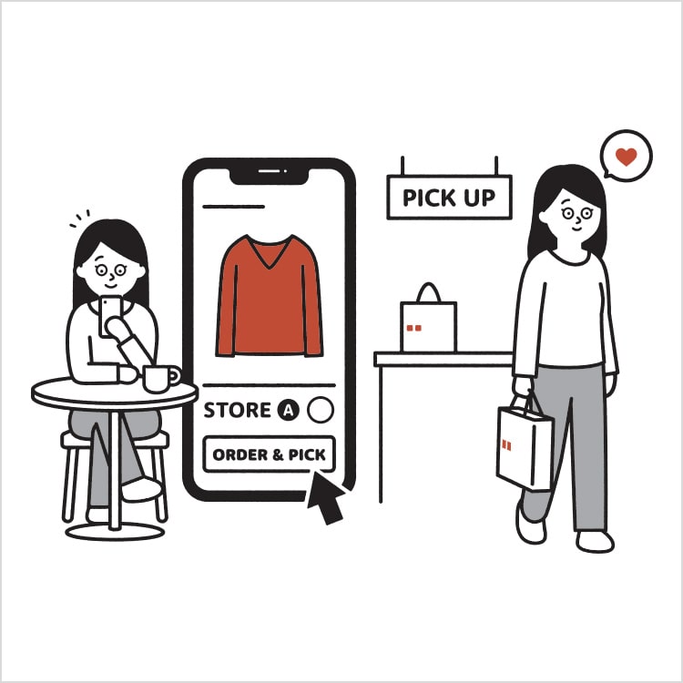 UNIQLO APP