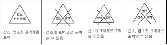 사용자 추가 이미지