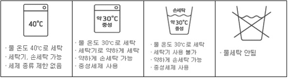 사용자 추가 이미지