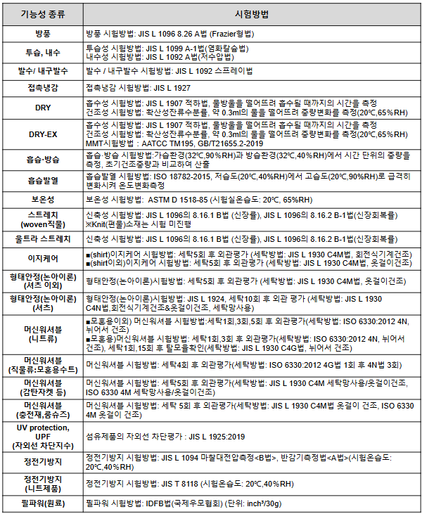 사용자 추가 이미지